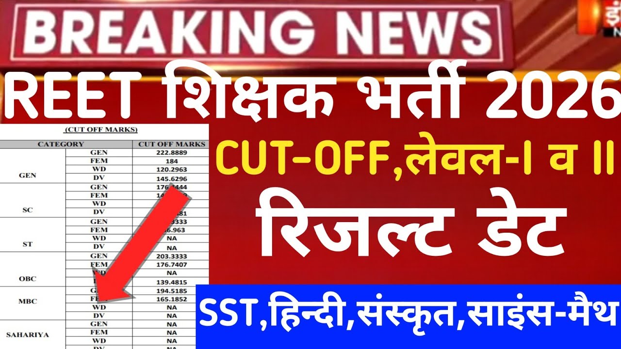  Reet 3rd grade Cut-Off 2026/Reet mains result 2026/Reet Mains CUT-OFF/Reet 3rd grade Latest news 