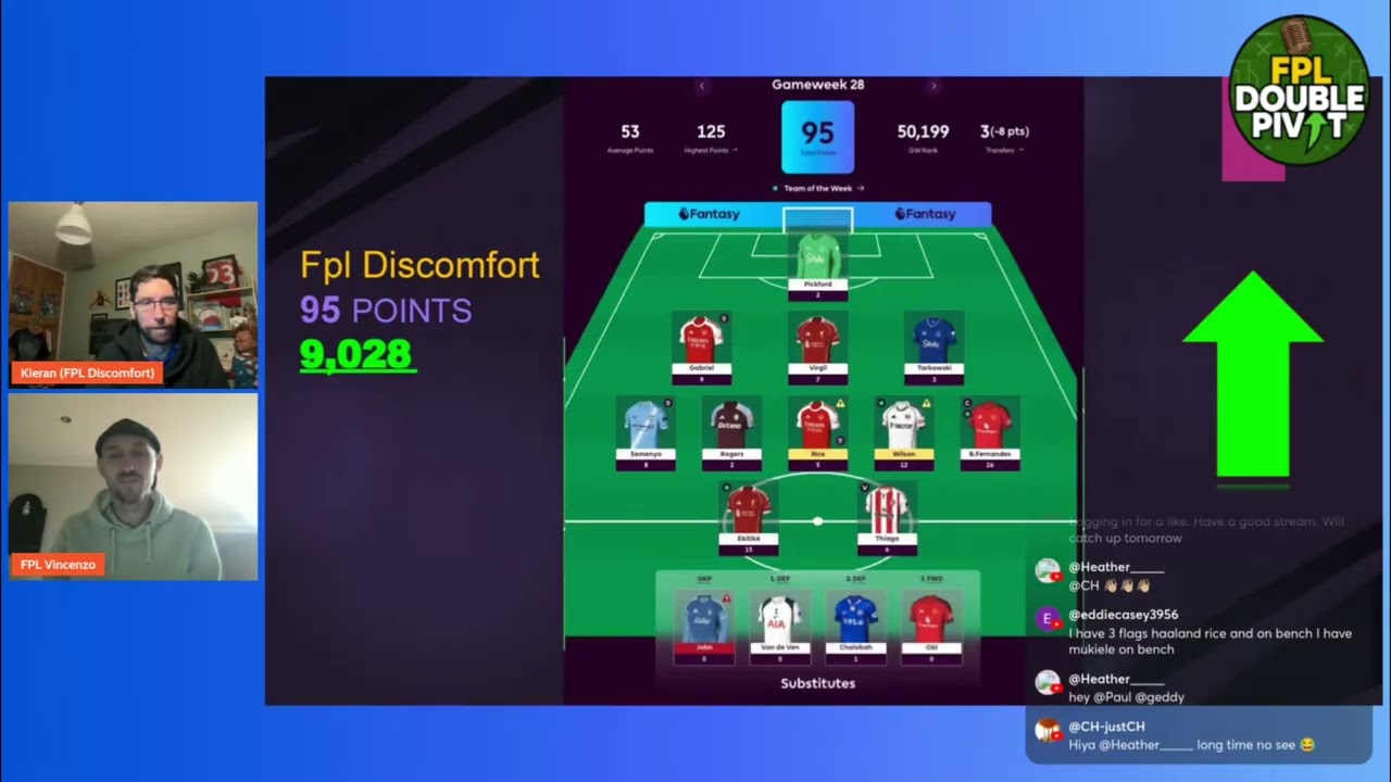 A Tarkowski Goal | The FPL Experts CALLED IT! 👏🔮