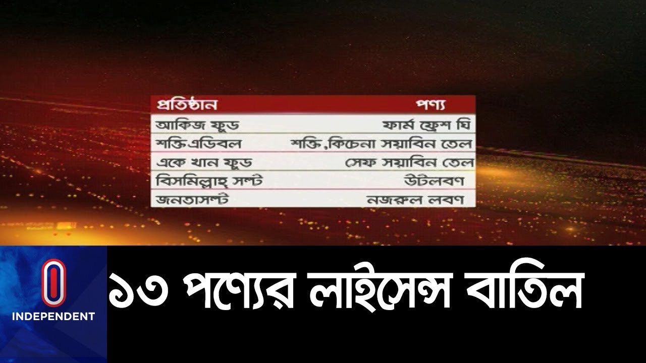 ১১টি প্রতিষ্ঠানের পণ্যের  পরীক্ষা করে নিম্নমান পায় সংস্থাটি || BSTI