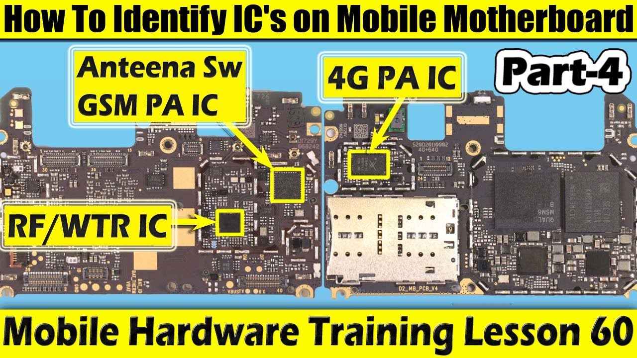 How to Identify Network IC on Mobile PCB 2GIC, 3GIC, 4GIC, 5GIC | Mobile Hardware Training Lesson 60