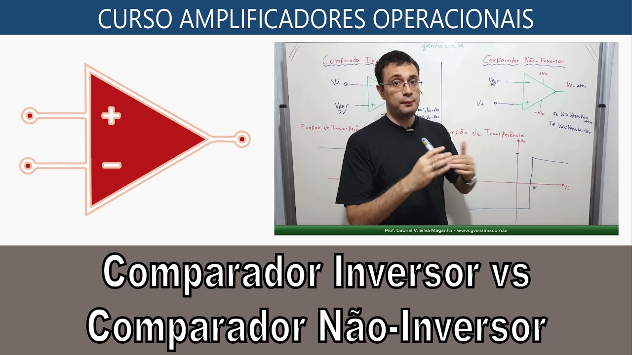 #36 Diferença Comparador Inversor e Não Inversor