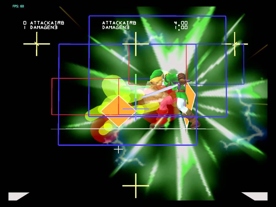 SSBM | The mechanics behind advanced platform tech