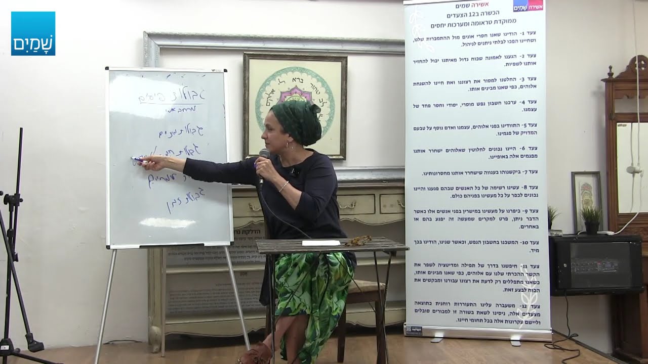 נורית אילון הירש - על מערכות יחסים והצבת גבולות - הכשרה 12 צעדים