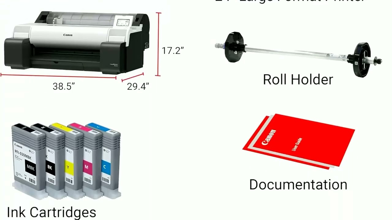 Canon imagePROGRAF TM-240 Large Format Printer Review
