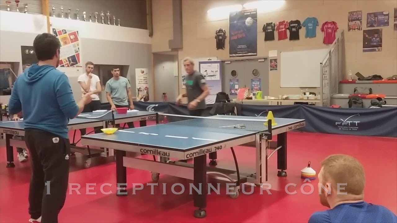 Atelier de pratique S Testevuide petite boucle. Accélérer