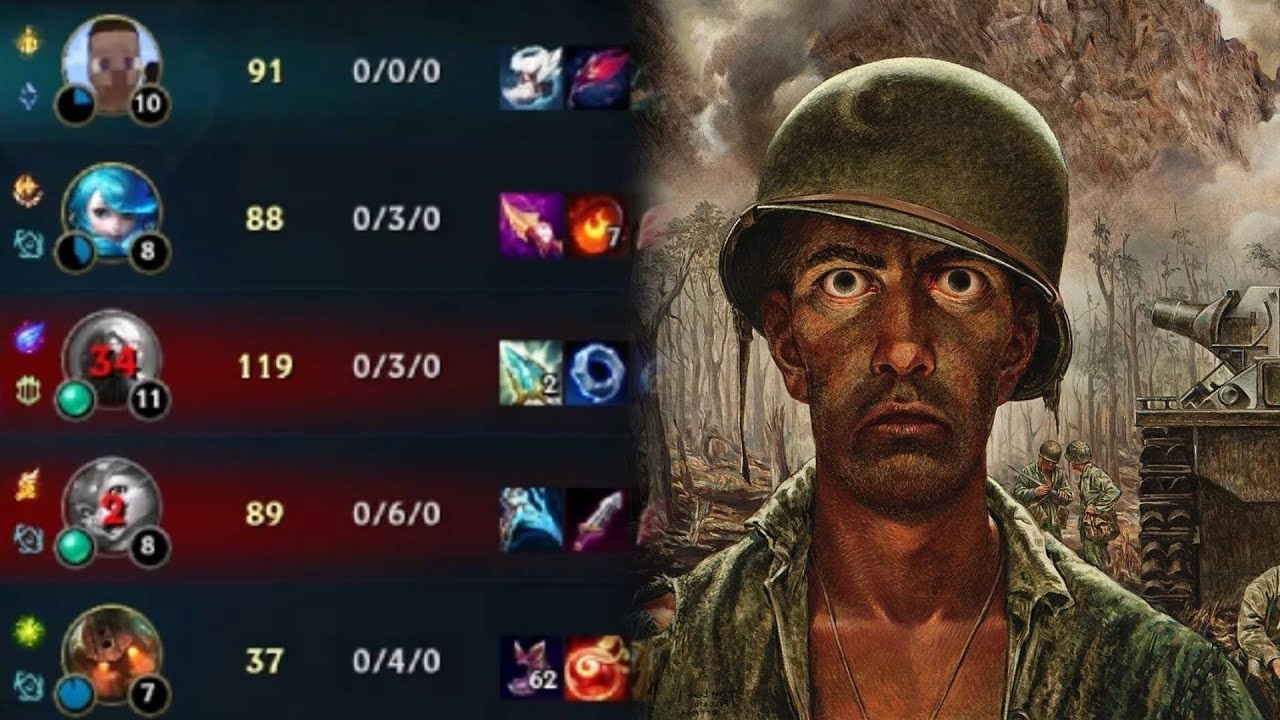 THE IRON EXPERIENCE 