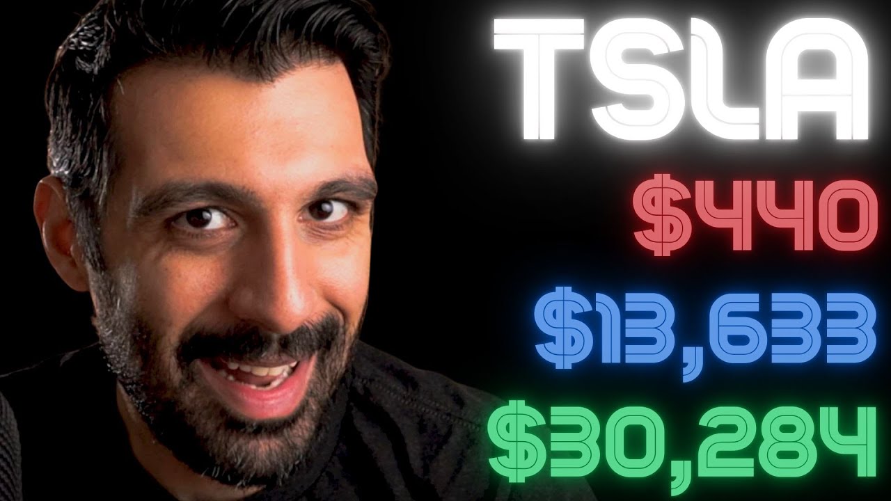 Tesla Stock Price Targets Thru 2035 - Bear, Base, Bull #TSLA