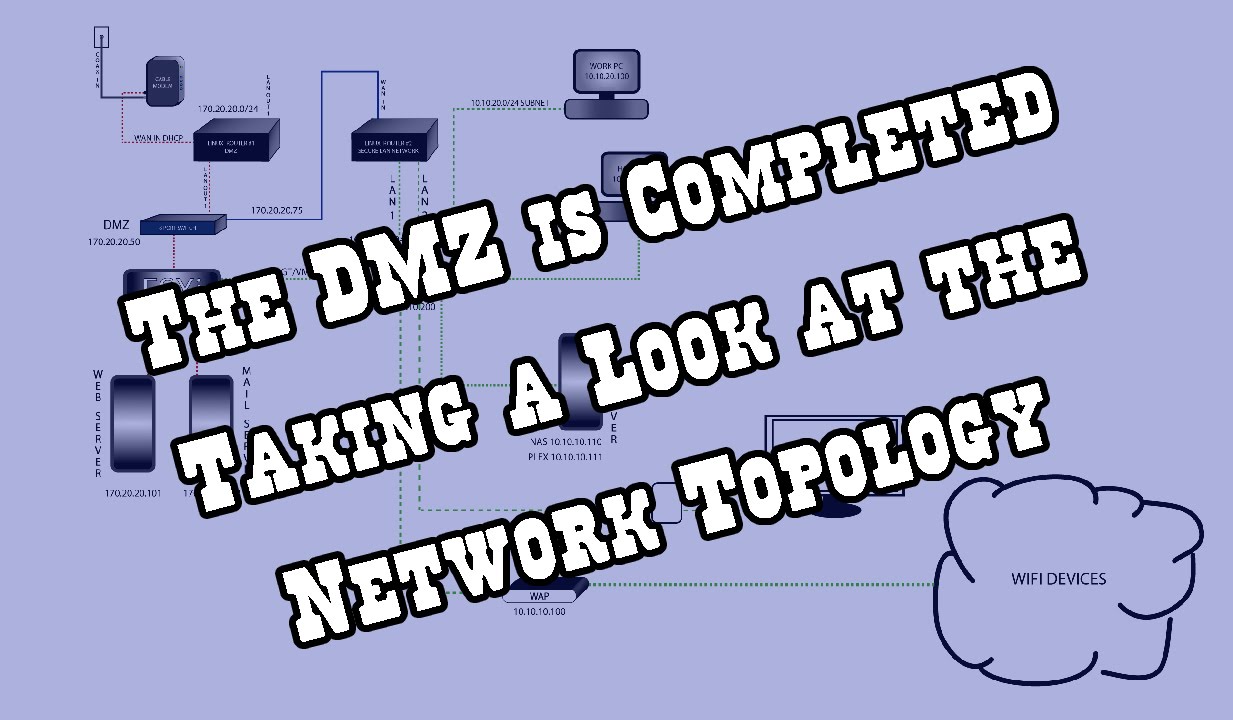 DMZ Setup is Complete a Look at the Network Topology