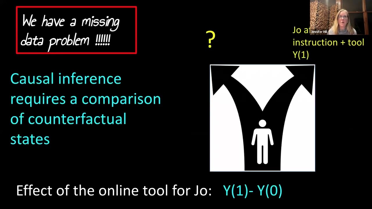 Jennifer Hill: thinkCausal: a tool to help researchers learn while they do