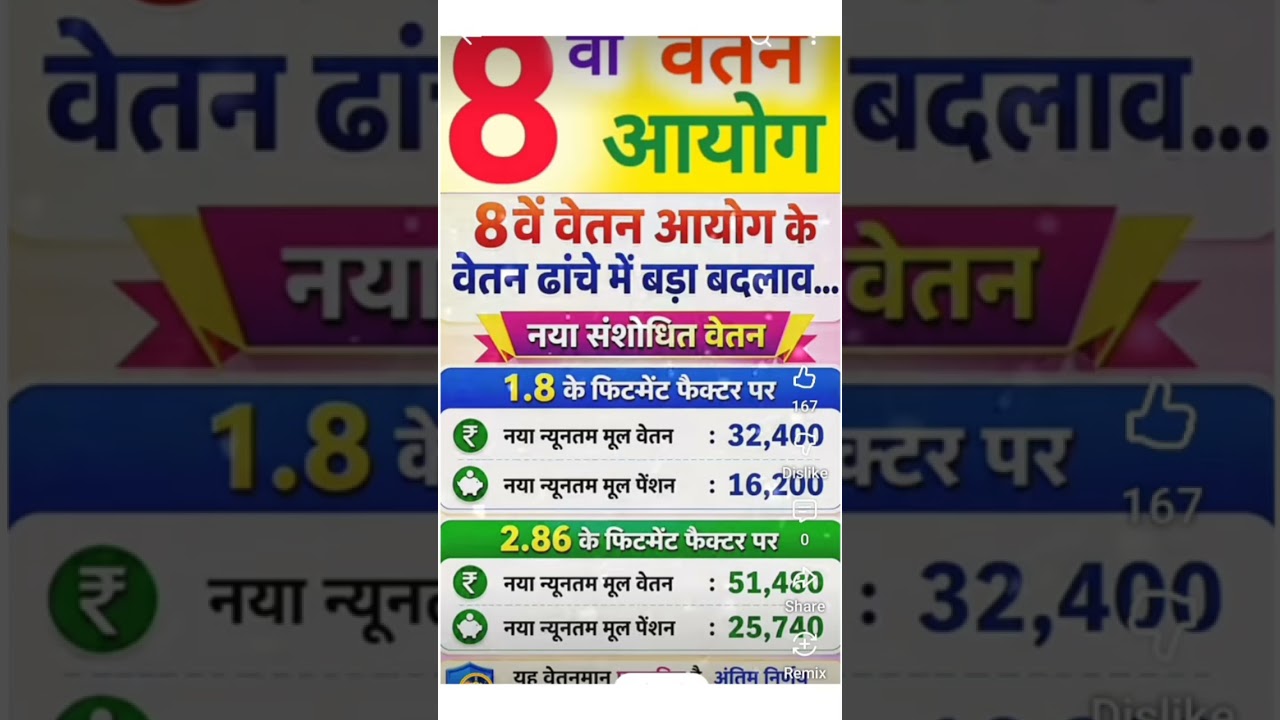 🔥 8th Pay Commission Expected Salary 2026 | New Basic Pay, DA & In-Hand Salary Calculation! #shorts