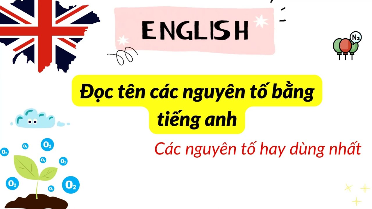 Đọc tên các nguyên tố hóa học bằng tiếng anh (chuẩn theo chương trình mới).