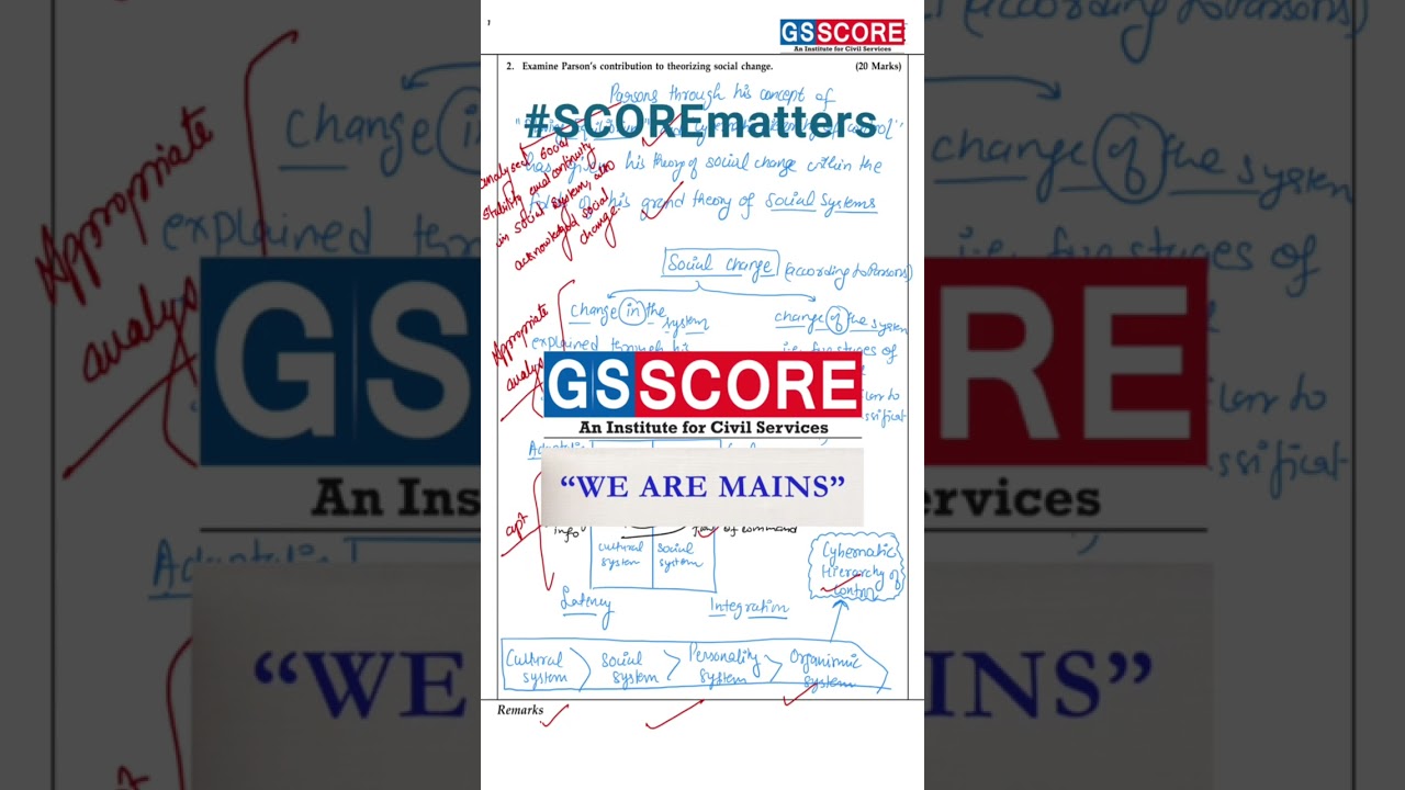 Trusted by Toppers: Student's Achievement, Our Inspiration | Saurabh Sharma, AIR-23 UPSC CSE 2023