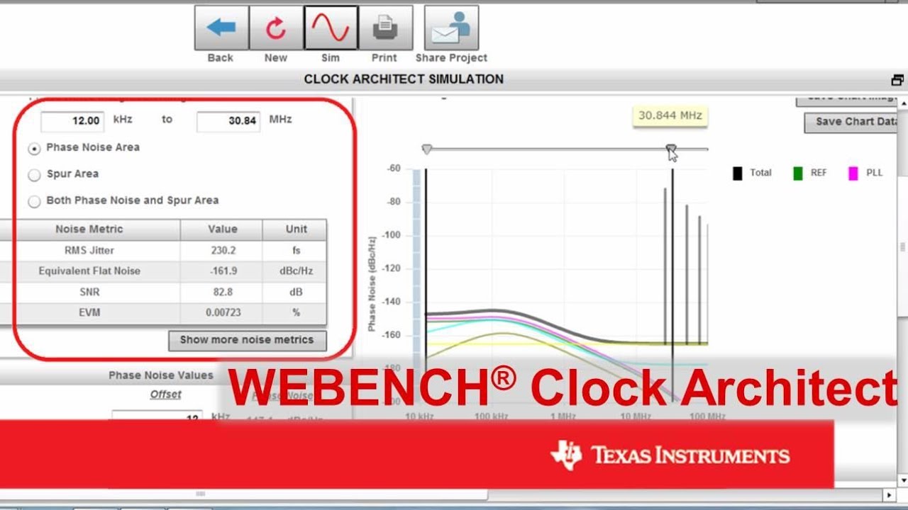 WEBENCH(R) Clock Architect