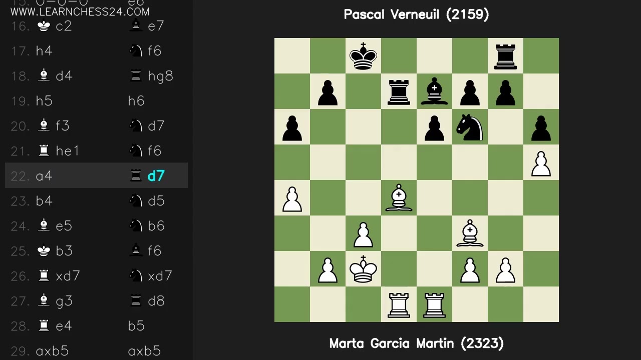 Сицилианская-Вариант-Алапина: Marta Garcia Martin (2323) vs Pascal Verneuil (2159)