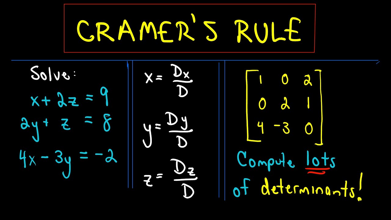 Cramer's Rule to Solve a System of 3 Linear Equations - Example 1