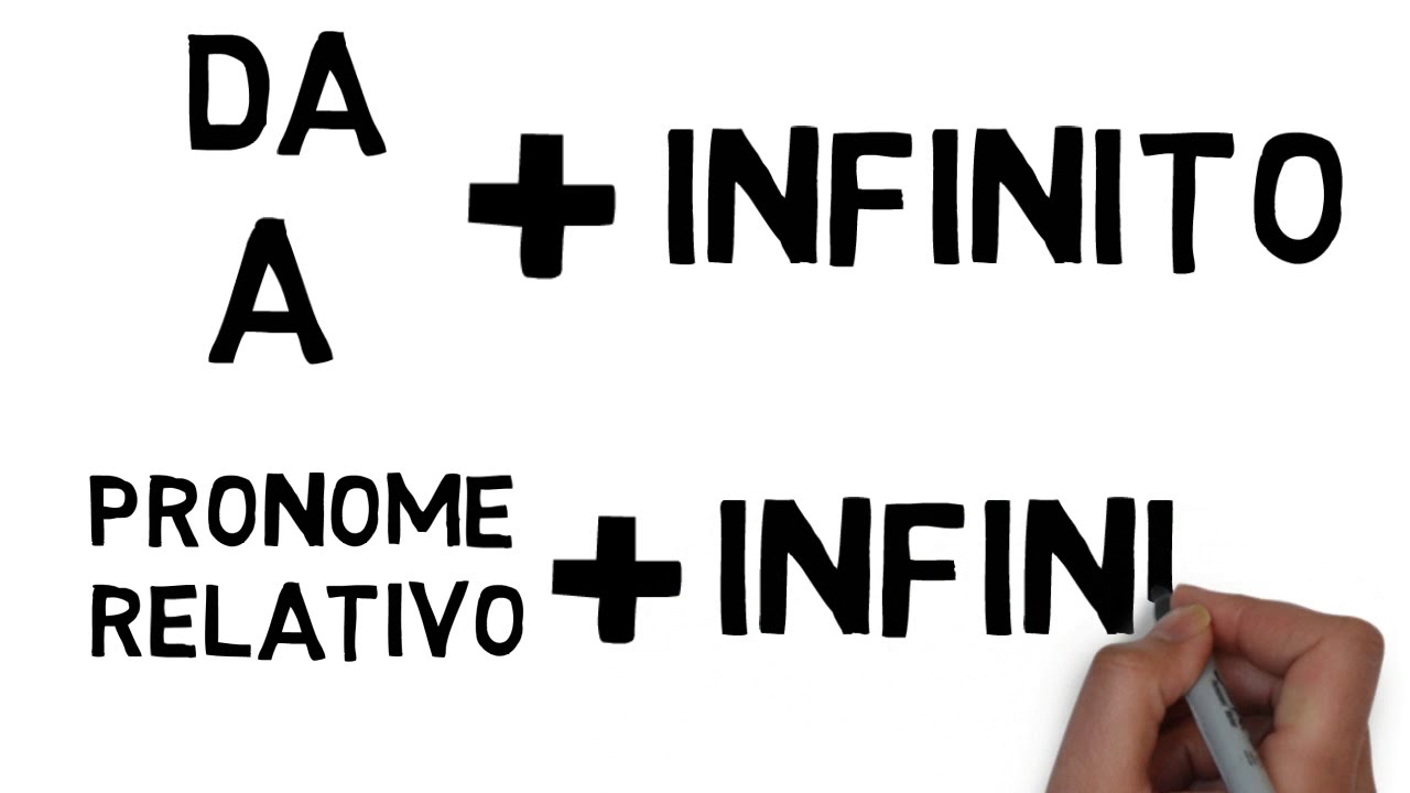 ANALISI DEL PERIODO - SUBORDINATA RELATIVA