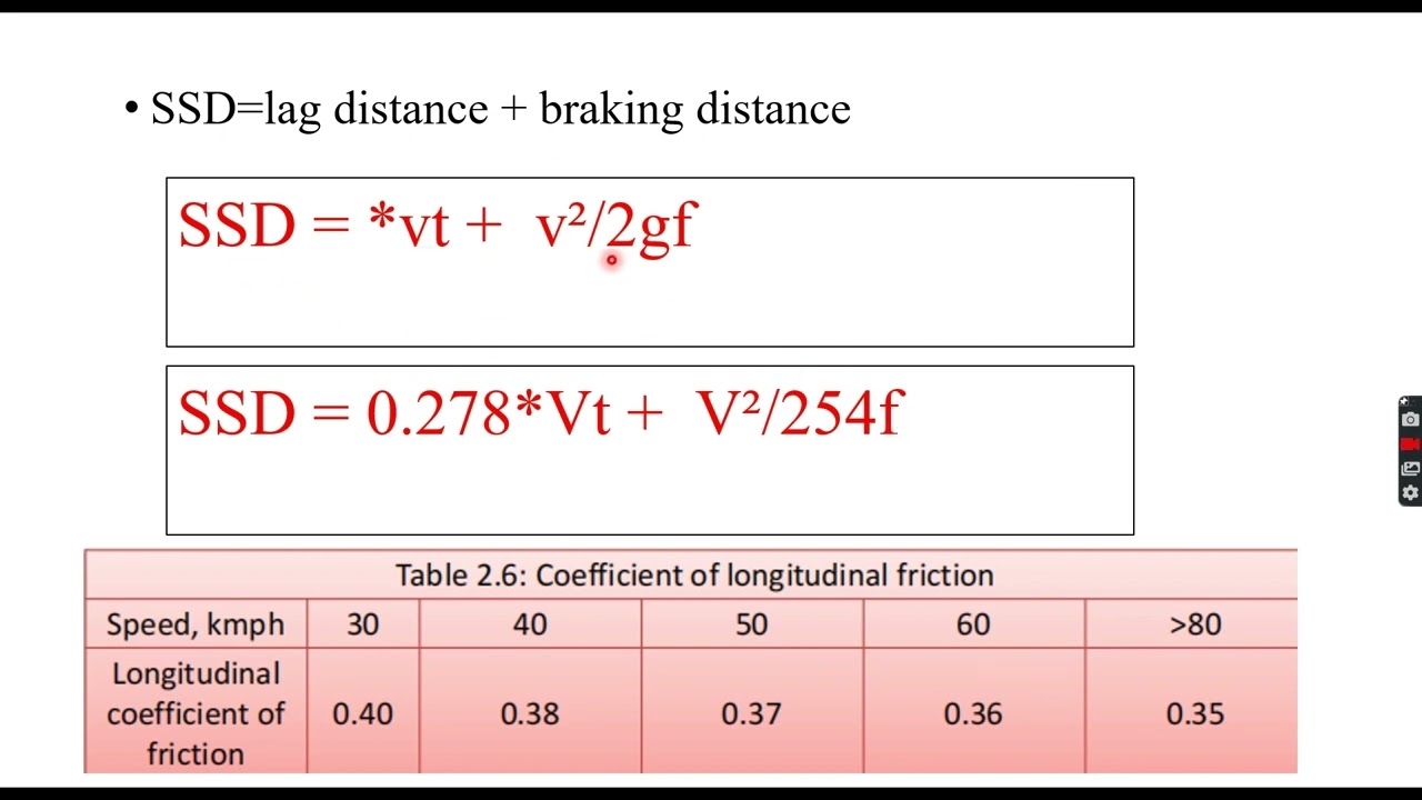 TRANSPORTATION ENGINEERING PART B PREVIOUS QP JUNE 2022