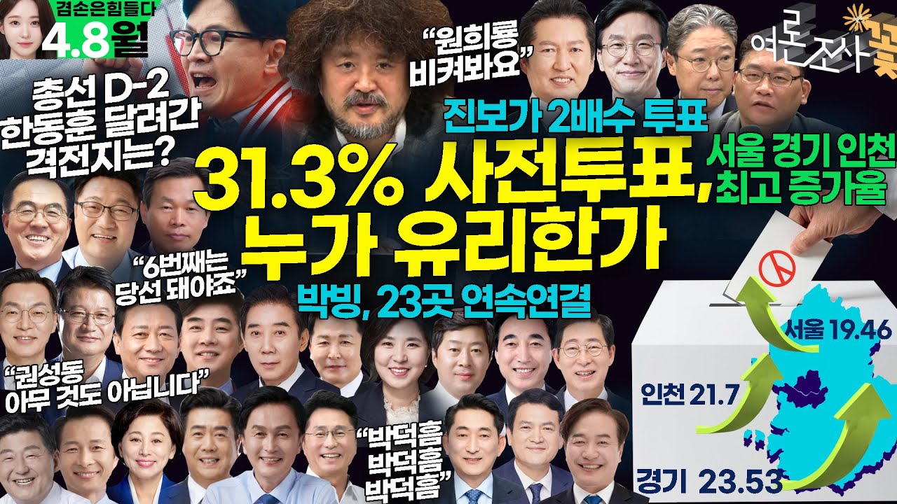 김어준의 겸손은힘들다 뉴스공장 2024년 4월 8일 월요일 [김민석,정청래,덩곱매치,조재희,송기호,남인순,강청희,류삼영,이광재,김병욱,엄태준,박윤국,최재관,남병근,남영희,조택상]