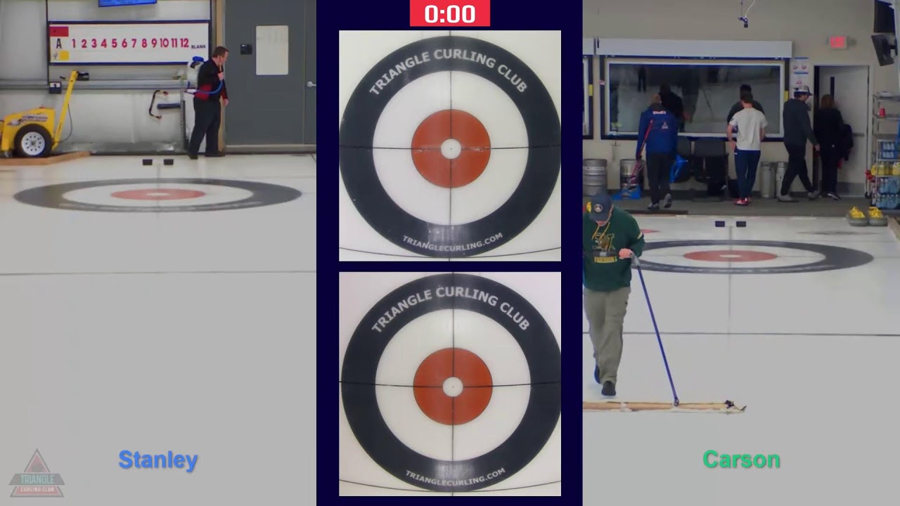 Friday Evening - A: Stanley v. Carson - 1/23/2026
