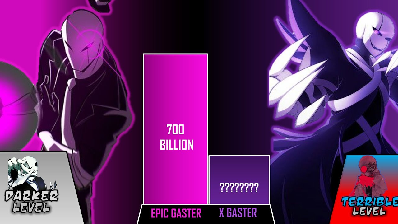 Epic!Gaster VS X!Gaster Power Levels