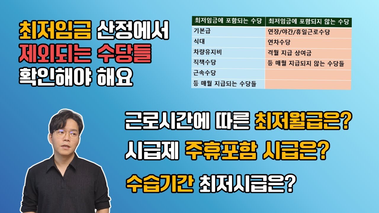 26년 최저임금 10,320원 (월급제, 시급제, 알바, 수습, 주휴포함 시급)