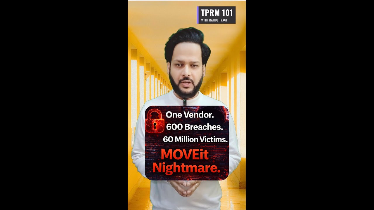 MOVEit Breach: How 600+ Vendors Got Hacked [TPRM Lesson]