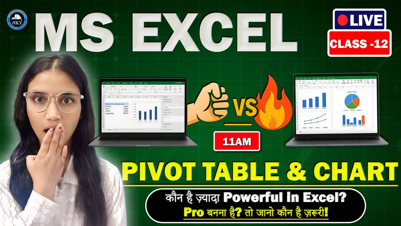 Excel Pivot Tables: The Ultimate Tutorial | Learn Step-by-Step for Beginners