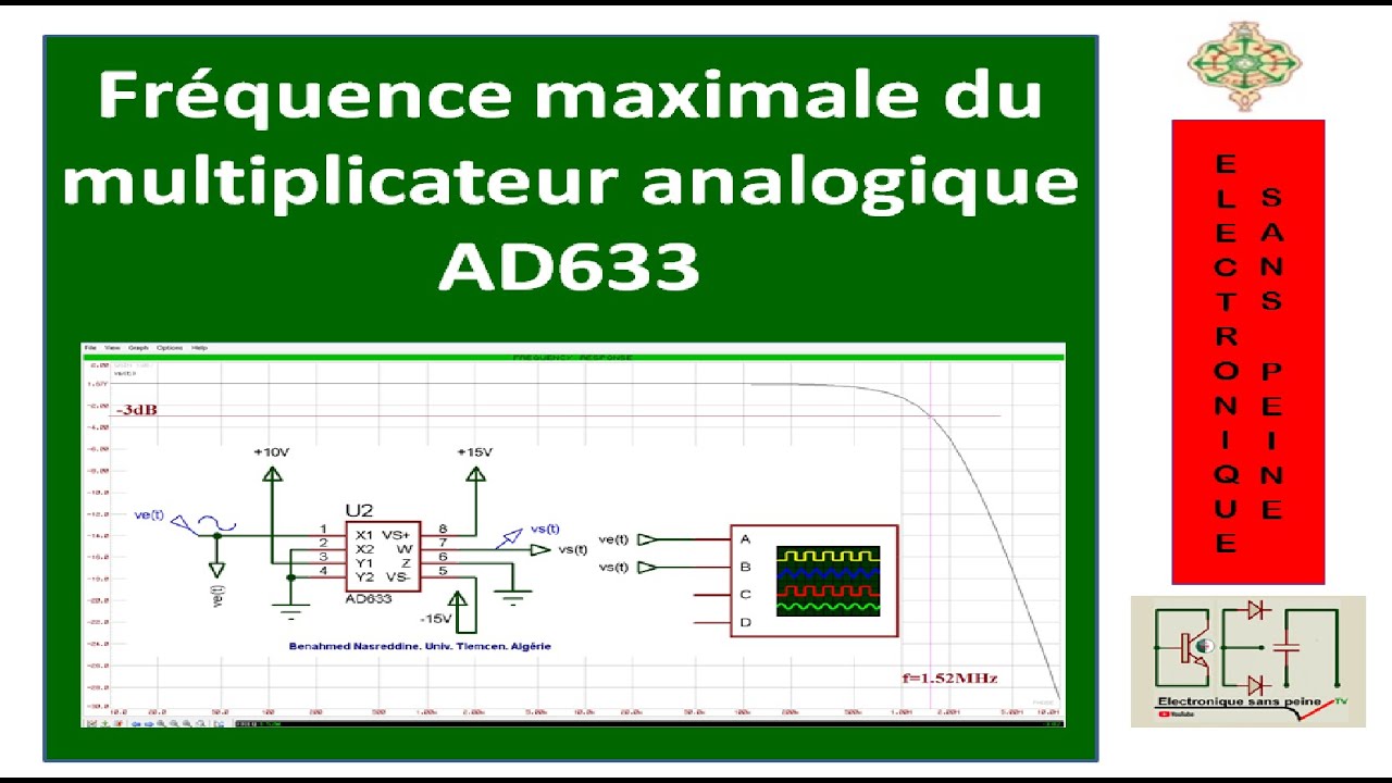 A 93 : Fréquence maximale du multiplicateur analogique AD633