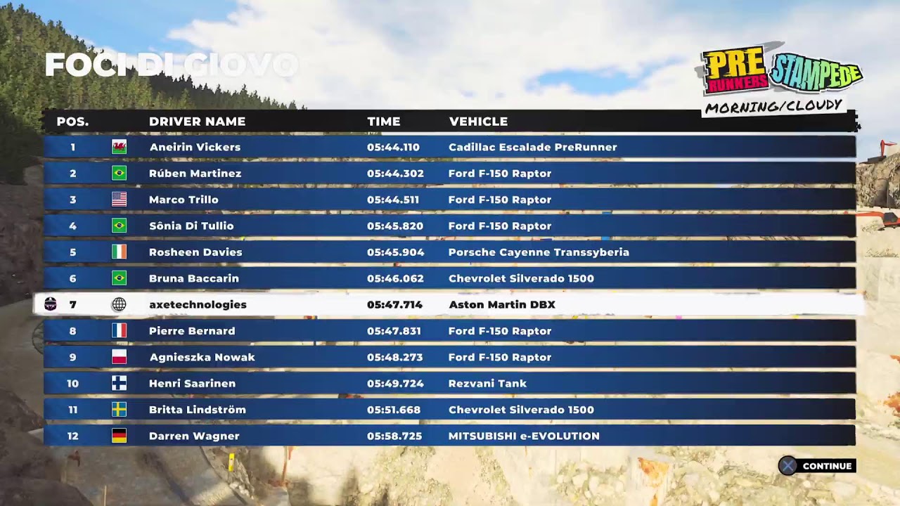 Dirt 5 PS5
