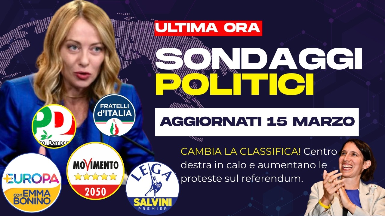 Ultimo minuto: Attenzione sondaggi politici classifica ribaltata, crollo centro destra: Domina Conte