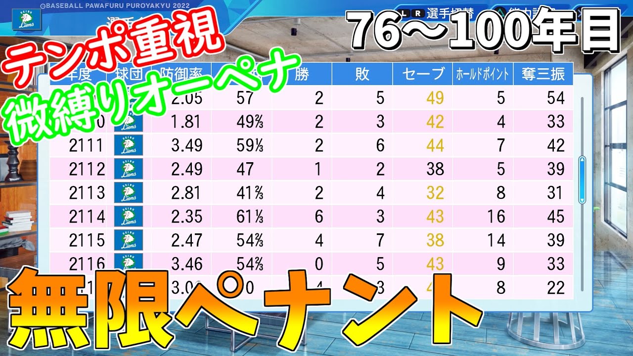 【パワプロ2022】一気見　－目指せ100年！テンポ重視のオーペナ－　無限ペナント76~100年目【ゆっくり実況】