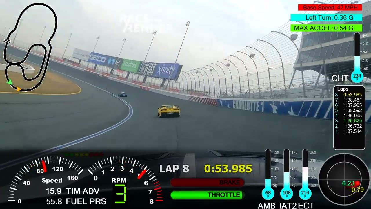 Track Night In America Charlotte Roval GT500