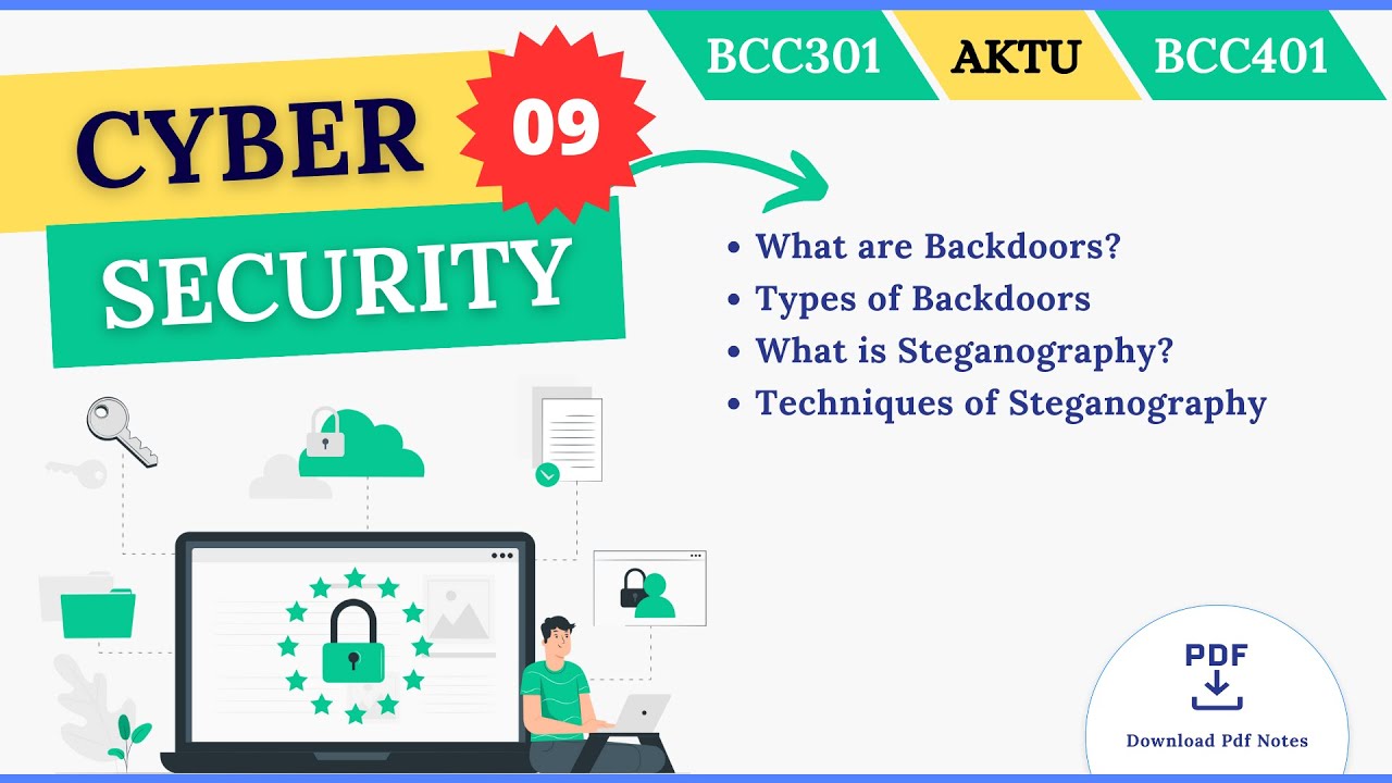 What are Backdoors and Its Types | What is Steganography and its Defferent Technique | AKTU