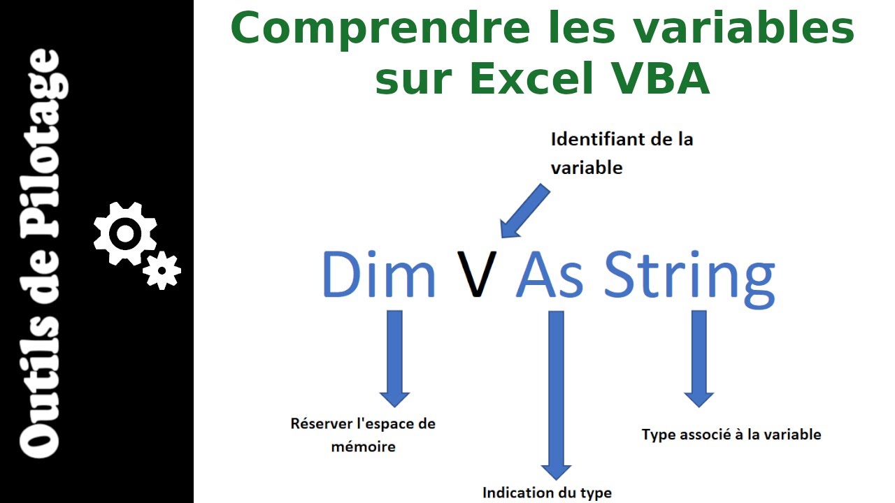 Utiliser les variables avec Excel-VBA