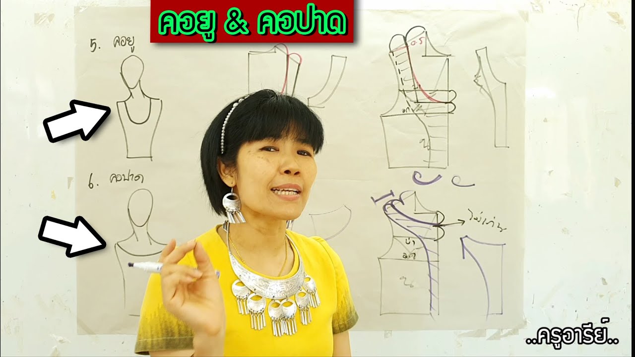 การสร้างแบบคอ เดอะซีรีย์ Ep.3: คอยู & คอปาด ..ครูอารีย์..