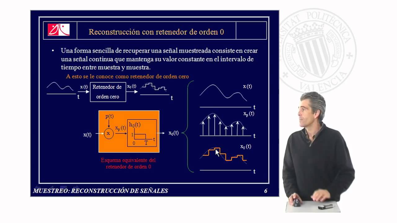 MUESTREO:RECONSTRUCCIÓN DE SEÑALES | 28/51 | UPV