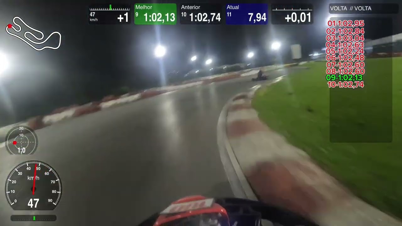 Treino de Superkart Tabajara - 11/12/2025 - Corrida 3 - Traçado 3.