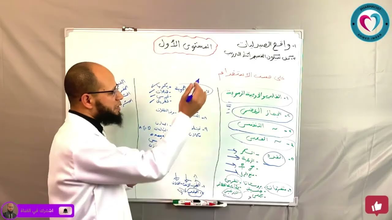 المستوى الاول للادوية | كيف نقسم الادوية