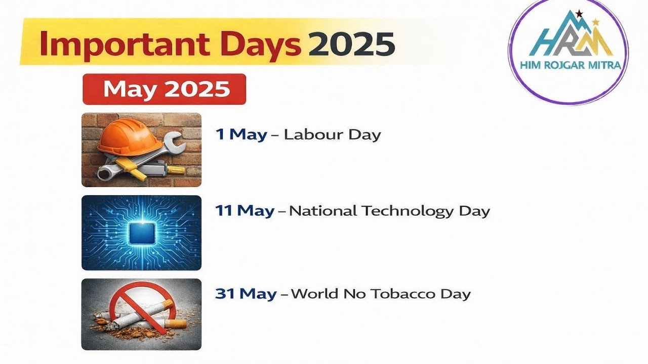 Important Days 2025 | Important Days of May 2025 | Yearly Current Affairs 2025| @HRMEDUCATION