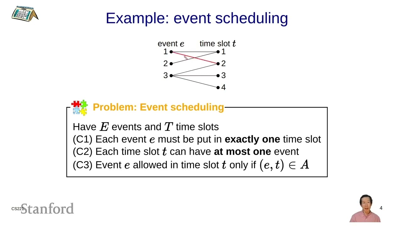 Constraint Satisfaction Problems (CSPs) 3 - Examples | Stanford CS221: AI (Autumn 2021)