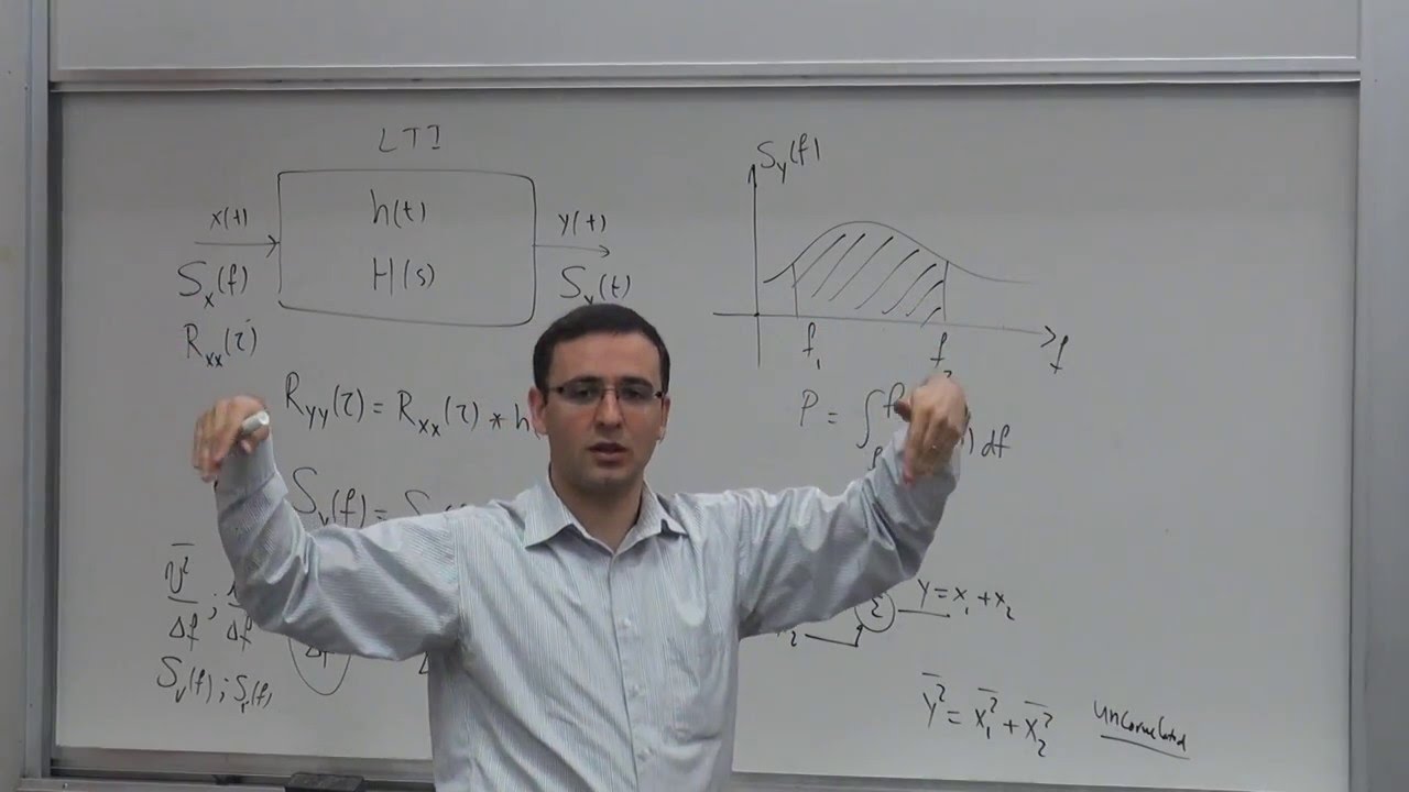 164. Noise: Spectrum Transfer Function, Johnson(Thermal) Noise Derivation, KT/C noise, Circuit Model