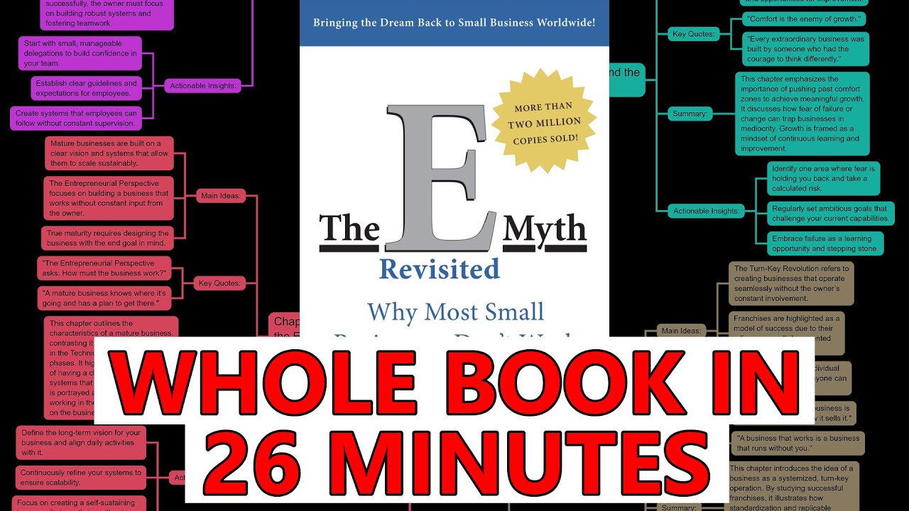 The Most Effective Way to Start a Business - [The E-Myth Revisited Book Summary]