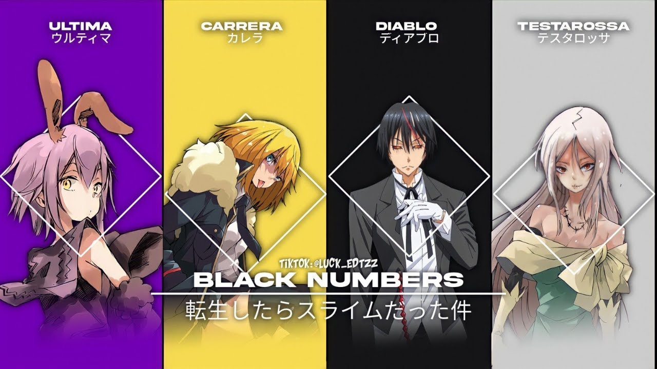 THE STRONGEST FORCE OF  RIMURU TEMPEST, RISE OF THE BLACK NUMBERS ! TENSEI SHITARA SLIME DATTA KEN