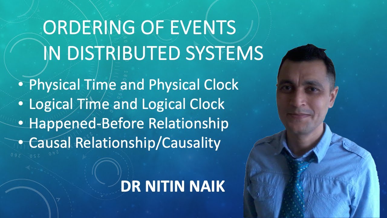 Ordering of Events: Logical Time and Logical Clock, Happened-Before Relationship, Causality