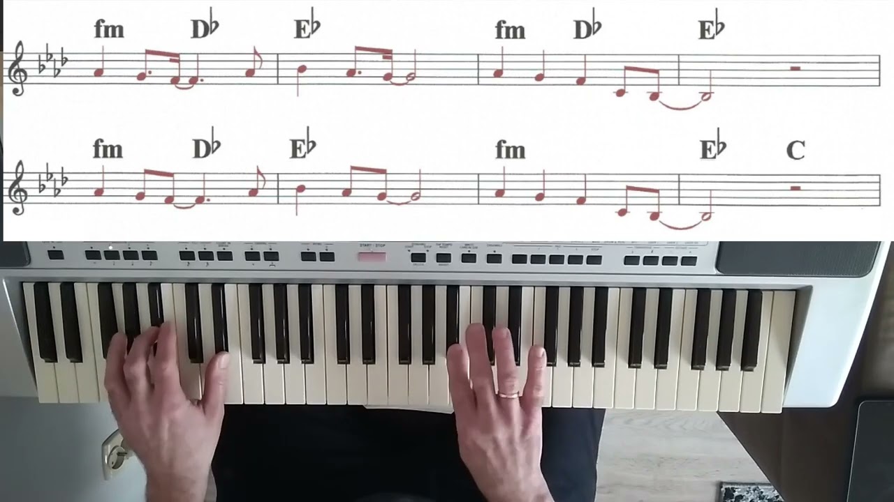 SABRINA - Boys (cover, nuty, akordy)