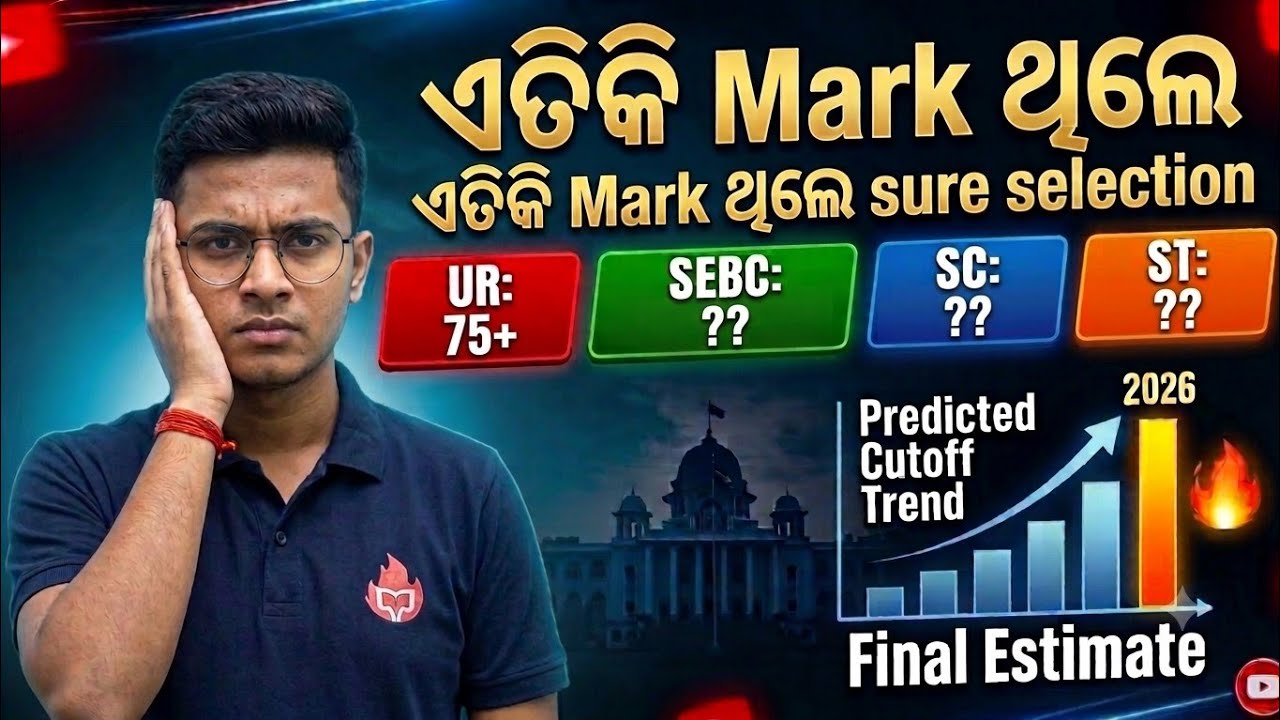 RI Exam Cutoff/RI Cutoff 2026/OSSSC RI AMIN Expected Cutoff 2026/RI Cutoff/AMIN Cutoff 2026/RI AMIN