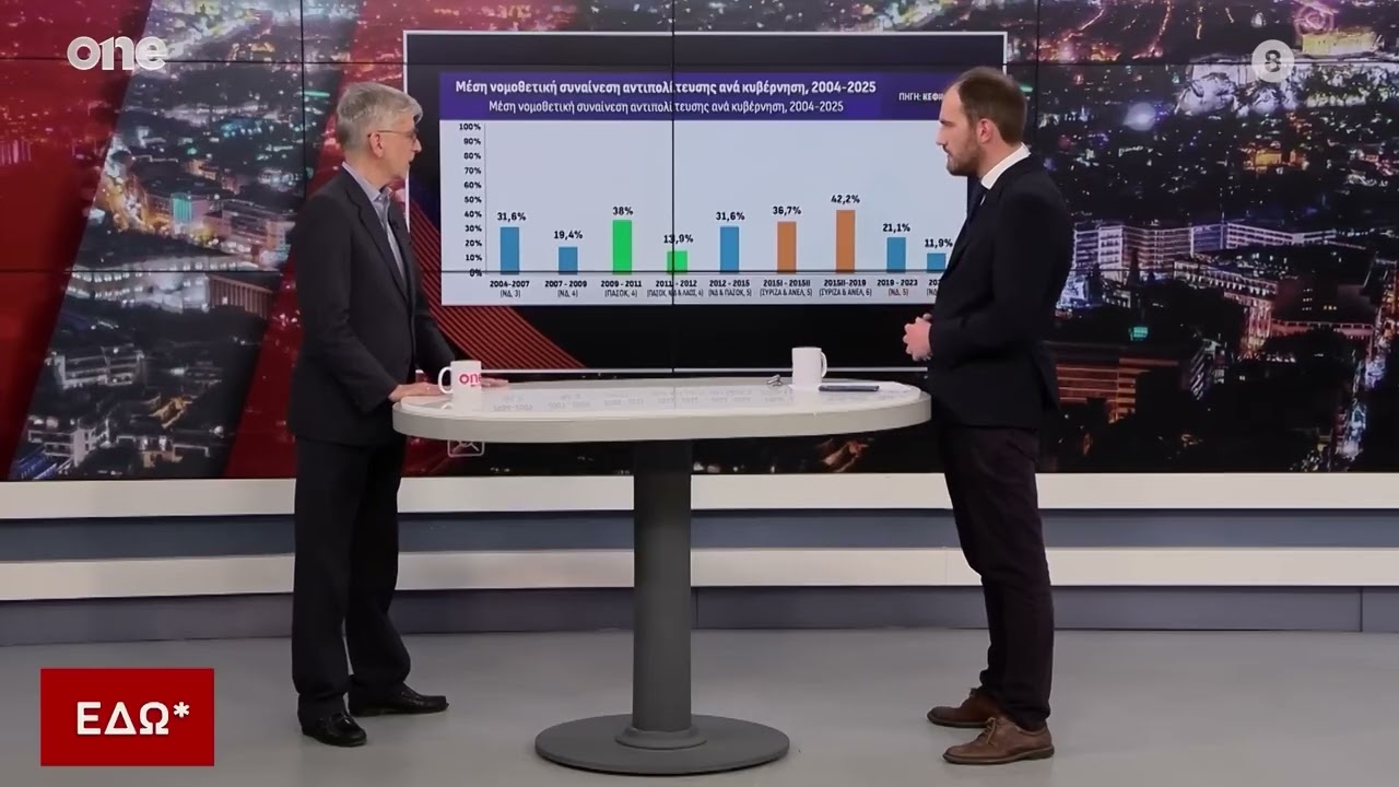 Δείκτης Νομοθετικής Συναίνεσης - One Channel | 13.2.25