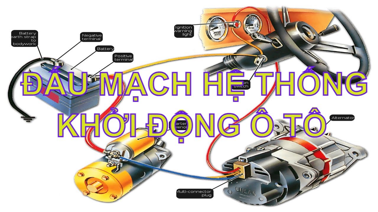 Đấu mạch hệ thống khởi động trên ô tô #haohoauto