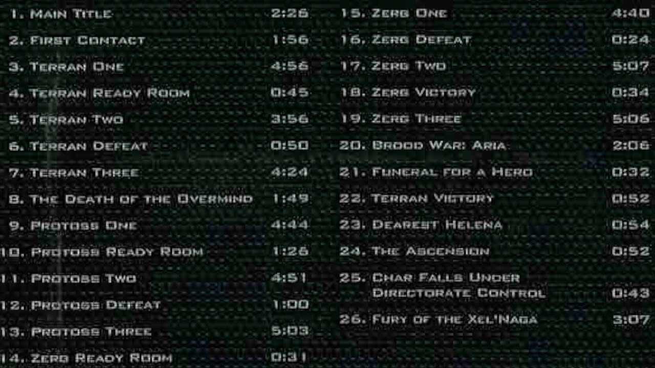 GLENN STAFFORD - STARCRAFT: ORIGINAL GAME SOUNDTRACK (2007)
