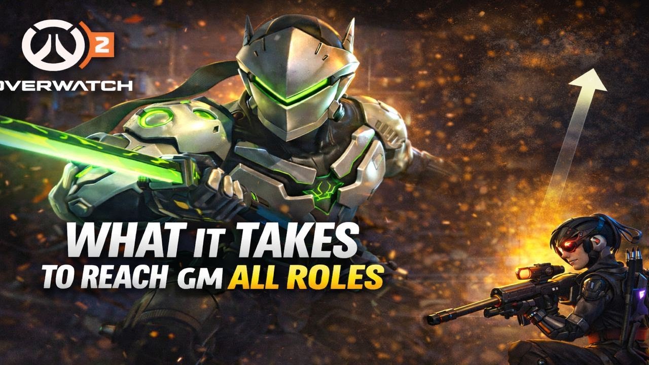What Does It Actually Take to Reach GM on All Roles? (75% Winrate)